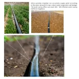 Preciso cuidados com as culturas 3 polegadas PE Water-Saving Agrícola Irrigação Mangueira - Irrigação Agrícola/Equipamento de Poupança de Água - foodmachtech